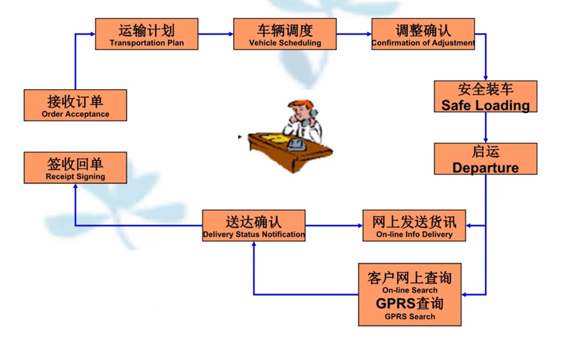 苏州到永靖搬家公司-苏州到永靖长途搬家公司